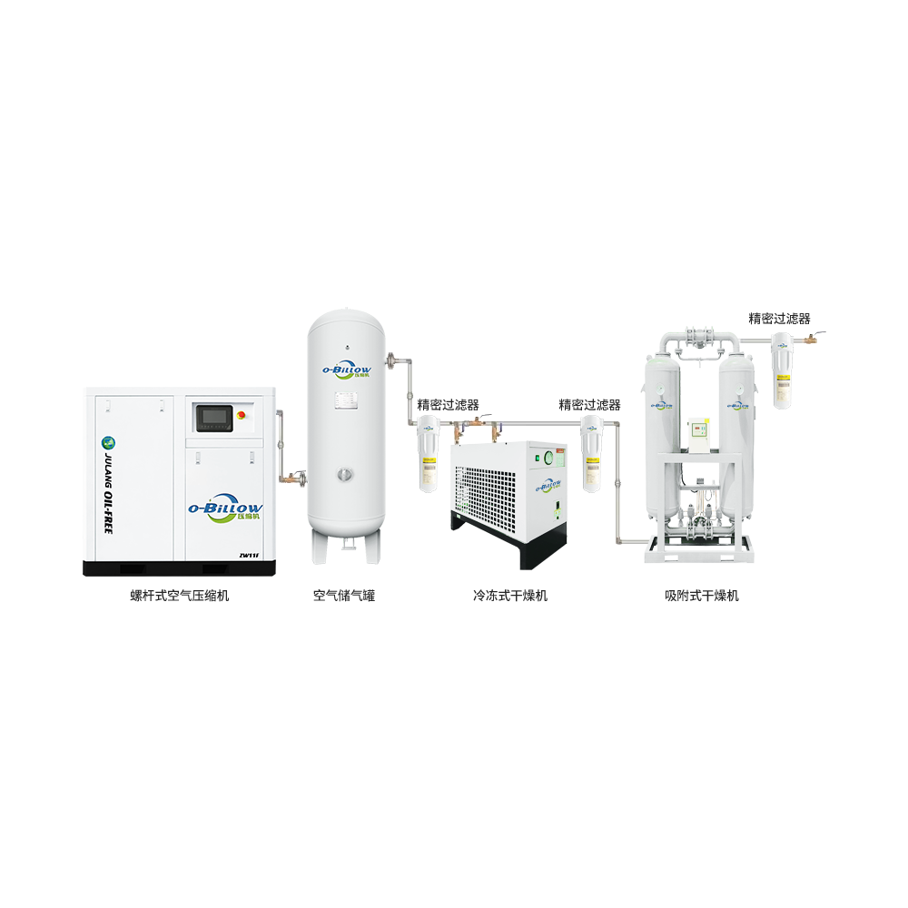 无油整套空压系统