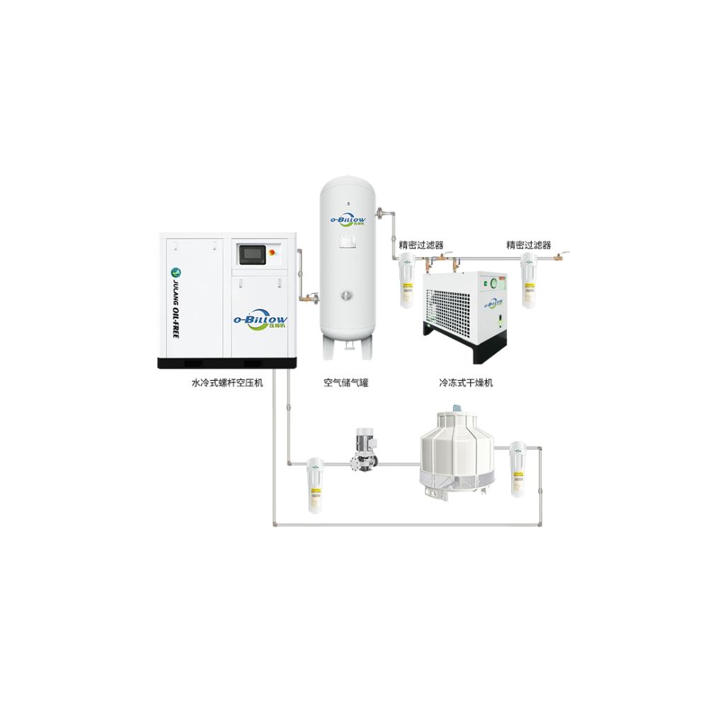 水冷式无油整套空压机